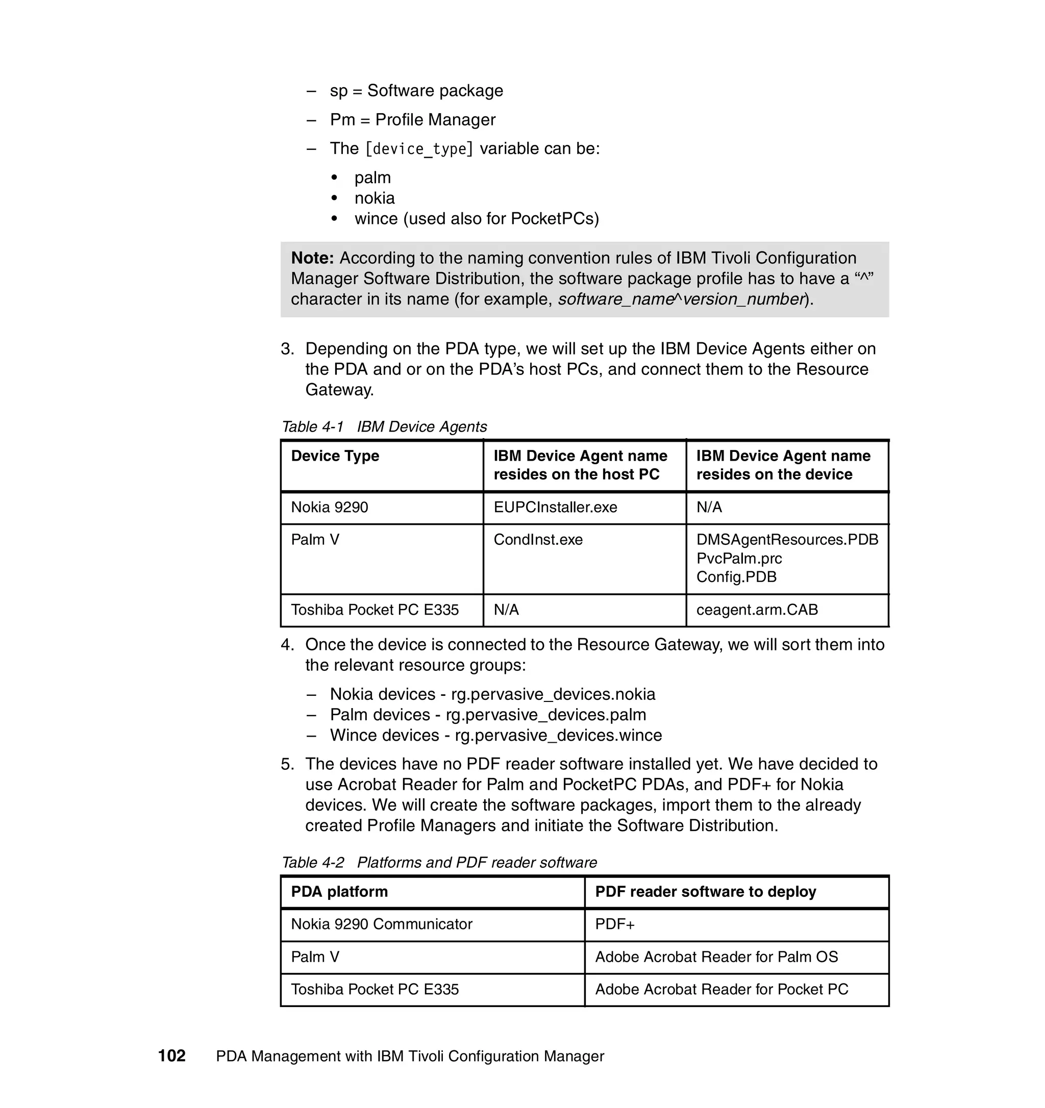 – sp = Software package
                  – Pm = Profile Manager
                  – The [device_type] variable can be:
                     •   palm
                     •   nokia
                     •   wince (used also for PocketPCs)

                Note: According to the naming convention rules of IBM Tivoli Configuration
                Manager Software Distribution, the software package profile has to have a “^”
                character in its name (for example, software_name^version_number).

              3. Depending on the PDA type, we will set up the IBM Device Agents either on
                 the PDA and or on the PDA’s host PCs, and connect them to the Resource
                 Gateway.

              Table 4-1 IBM Device Agents
                Device Type                 IBM Device Agent name       IBM Device Agent name
                                            resides on the host PC      resides on the device

                Nokia 9290                  EUPCInstaller.exe           N/A

                Palm V                      CondInst.exe                DMSAgentResources.PDB
                                                                        PvcPalm.prc
                                                                        Config.PDB

                Toshiba Pocket PC E335      N/A                         ceagent.arm.CAB

              4. Once the device is connected to the Resource Gateway, we will sort them into
                 the relevant resource groups:
                  – Nokia devices - rg.pervasive_devices.nokia
                  – Palm devices - rg.pervasive_devices.palm
                  – Wince devices - rg.pervasive_devices.wince
              5. The devices have no PDF reader software installed yet. We have decided to
                 use Acrobat Reader for Palm and PocketPC PDAs, and PDF+ for Nokia
                 devices. We will create the software packages, import them to the already
                 created Profile Managers and initiate the Software Distribution.

              Table 4-2 Platforms and PDF reader software
                PDA platform                               PDF reader software to deploy

                Nokia 9290 Communicator                    PDF+

                Palm V                                     Adobe Acrobat Reader for Palm OS

                Toshiba Pocket PC E335                     Adobe Acrobat Reader for Pocket PC



102   PDA Management with IBM Tivoli Configuration Manager
 