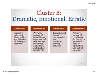 4/24/2014
Copyright 2014, Lindsey Slaughter 12
How PD Can Manifest in
Older Adults
• 74-year-old never-married white male who owns house
in rural area and was enrolled (reluctantly) in PACE.
• Didn’t want to lose home.
• Presented as suspicious of peers and staff in groups:
“What do you wanna know about me for? You’ll just use
it against me.”
• At times became hostile with team “because you’re part
of the system, always up to something! I just wanna
stay in my home!”
Cluster A Case Vignette:
Treatment and Management Tips
Cluster A
Strategies:
Don’t be so
warm and
fuzzy!
Be goal-directed
and focused on
what the OA’s
motivation is
Be matter-of-fact,
direct
Focus on the facts
and appeal to logic
Understand that
OA may have only
one person as a
support, and may
prefer it that way
Understand that
OA may not “get
you,” e.g., humor.
If daily ADL
care/hygiene is an
issue, set clear
expectations with
contingencies in
place if possible
Tailor
environment as
much as possible
to meet
preferences
•Single room, indiv.
treatment rather
than group, sit alone
in dining areas
 