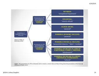 4/24/2014
Copyright 2014, Lindsey Slaughter 14
How PD Can Manifest in
Older Adults
• 68-year-old married Indian American female whose daughter
asked PCP for help.
• Lived in home together. Didn’t like to make decisions, relied on
husband and daughter.
• Had mild arthritis but otherwise fair health.
• Often hollered to have someone else walk with her, get her
medicine.
• Others cooked and cleaned.
• Had general anxiety with panic/crying episodes, clinginess if
daughter went out or discussed moving out.
• Often wanted to call/go to ER if in distress.
Cluster C Case Vignette:
Treatment and Management Tips
Cluster C
Strategies:
Empathic
empowering!
Provide verbal
reassurance while
encouraging OA to
do for him/herself
as independently as
possible
Publicly recognize
(to the OA’s
comfort level) small
successes leading to
bigger changes
Be patient- during
ADLs, ambulating,
etc.
Do with rather than
for
Consider break-
down interventions
with verbal and
visual prompts,
role modeling,
hand-over-hand,
etc.
 