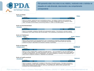 PDA apresenta estes cinco eixos no seu relatório, mostrando onde o indivíduo se
enquadra em cada dimensão, descrevendo o seu comportamento
correspondente
 
