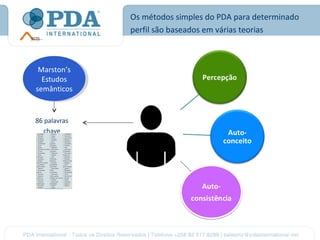 Os métodos simples do PDA para determinado
              perfil são baseados em várias teorias



 Marston’s
  Marston’s
  Estudos
   Estudos
semânticos
 semânticos


86 palavras
   chave
 