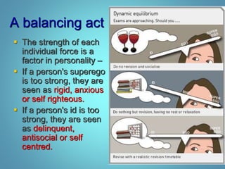 AS Psychodynamic approach abnormality | PPTX