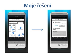 Moje řešení 