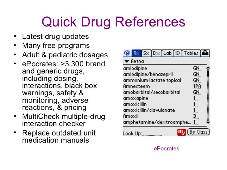 PDAs for Nursing Students Technology at Your Fingertips