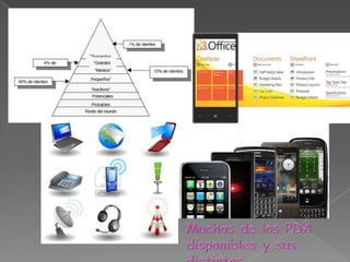 Pda servidores EdwardR, AndresM