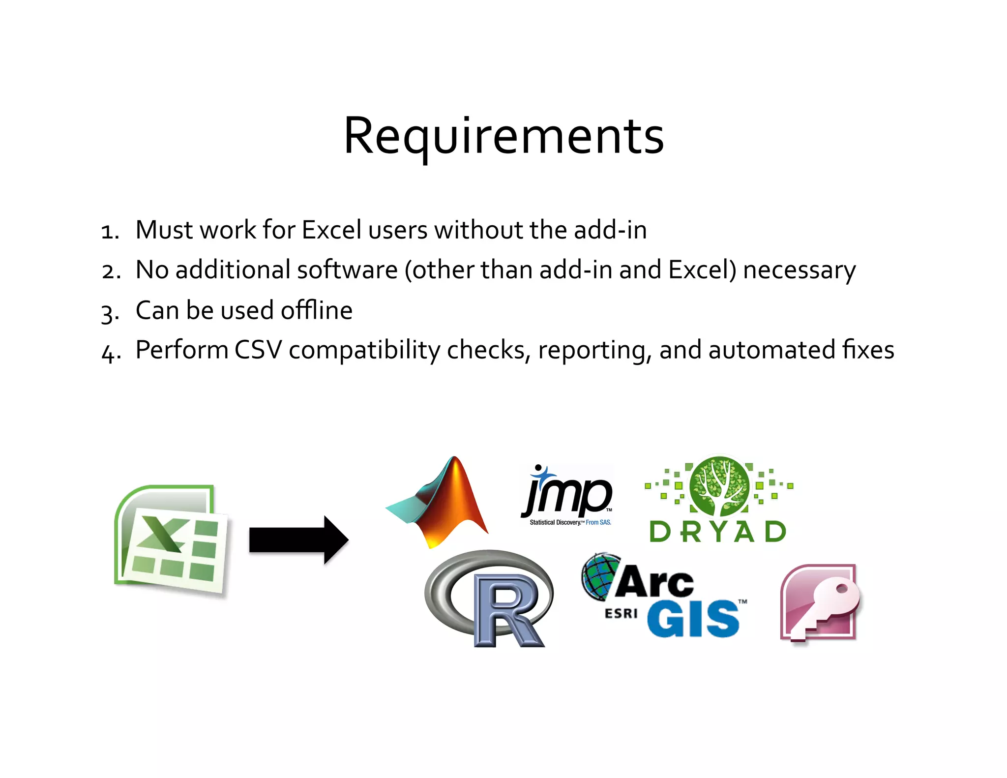 Requirements	
  
1.    Must	
  work	
  for	
  Excel	
  users	
  without	
  the	
  add-­‐in	
  
2.    No	
  additional	
  software	
  (other	
  than	
  add-­‐in	
  and	
  Excel)	
  necessary	
  
3.    Can	
  be	
  used	
  oﬄine	
  
4.    Perform	
  CSV	
  compatibility	
  checks,	
  reporting,	
  and	
  automated	
  ﬁxes	
  
 