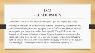 LO3
(LEADERSHIP).
 