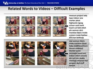 Translating Related Words to Videos and Back through Latent Topics