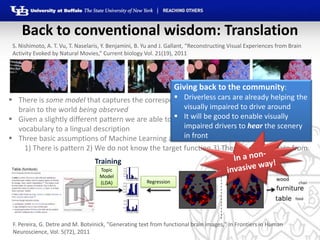 Back to conventional wisdom: Translation
 S. Nishimoto, A. T. Vu, T. Naselaris, Y. Benjamini, B. Yu and J. Gallant, “Recon...