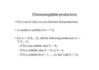 Eliminatingssss-productions
• If s is not in L(G), we can eliminate all s-productions.
• A variable is nullable if A =>* s.
• For A -> X1X2…Xn, add the following productions A ->
Y1Y2…Yn
– If Xi is not nullable, then Yi = Xi.
– If Xi is nullable, then Yi = Xi or Yi = s.
– If Xi is nullable for (i = 1, …, n), don’t add A => s.
 