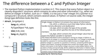 Introduction to Python NumPy and Pandas Libraries | PPTX