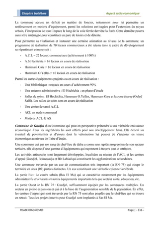 Chapitre troisième                                                 Aspect socio economique

La commune accuse un déficit en matière de foncier, notamment pour lui permettre un
renforcement en matière d’équipement, parmi les solutions envisagées pour l’extension du noyau
urbain, l’intégration de tout l’espace le long de la voie ferrée derrière la forêt. Cette dernière pourra
aussi être aménagée pour constituer un parc de loisirs et de détente.
Pour permettre sa vitalisation et instaurer une certaine animation au niveau de la commune, un
programme de réalisation de 70 locaux commerciaux a été retenu dans le cadre du développement
se répartissant comme suit :
   -     A.C.L = 22 locaux commerciaux (achèvement à 100%)
   -     A.S Hechichia = 16 locaux en cours de réalisation
   -     Hammam Gare = 16 locaux en cours de réalisation
   -     Hammam O.Yelles = 16 locaux en cours de réalisation
Parmi les autres équipements projetés ou en cours de réalisation :
   -     Une bibliothèque : travaux en cours d’achèvement 90%
   -     Une antenne administrative : El Hechichia : en phase d’étude
   -     Salles de soins : El Hechichia, Hammam O.Yelles, Hammam Gare et la zone éparse (Ouled
         Saïfi). Les salles de soins sont en cours de réalisation
   -     Une centre de santé A.C.L
   -     ACL un stade communal
   -     Matécos ACL & AS

Commune de Guedjel :Une commune qui peut en perspective prétendre à une véritable croissance
économique. Tous les ingrédients lui sont offerts pour son développement futur. Elle détient un
éventail de potentialités et d’atouts dont la valorisation lui permet de s’imposer en terme
économique au niveau de l’aire d’étude.
Une commune qui par son rang de chef-lieu de daïra a connu une rapide progression de son secteur
tertiaire, elle dispose d’une gamme d’équipements qui rayonnent à travers tout le territoire.
Les activités artisanales sont largement développées, localisées au niveau de l’ACL et les centres
d’appui (Guedjel, Bouaouadja et Bir Labiad qui constituent les agglomérations secondaires.
Une commune traversée par un axe de communication très important (la RN 75) qui coupe le
territoire en deux (02) parties distinctes. Un axe constituant une véritable colonne vertébrale.
La partie Est : Le centre urbain (Ras El Ma) qui se caractérise notamment par les équipements
administratifs structurants et autres équipements importants tels que secteur santé, éducation, etc.
La partie Ouest de la RN 75 : Guedjel, suffisamment équipée par les commerces multiples. Un
secteur en pleine expansion et qui et à la base de l’augmentation sensible de la population. En effet,
les centres d’appui qui sont traversés par la RN 75 sont plus peuplés que le chef-lieu qui se trouve
en retrait. Tous les projets inscrits pour Guedjel sont implantés à Ras El Ma.


   PHASE DIAGNOSTIC                                                                        Page | - 116 -
 