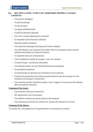 Chapitre troisième                                                   Aspect socio economique

II.4. RECAPITULATION : ENJEUX DU TERRITOIRE PROPRES A CHAQUE
    COMMUNE:
   -     Une position stratégique
   -     Un point de passage
   -     Un lieu de transit
   -     Un espace multifonctionnel
   -     Un pôle de dimension régionale
   -     Une ville à vocation administrative et tertiaire
   -     Un important secteur financier et bancaire
   -     Siège des grandes entreprises
   -     Une attractivité touristique forte disposant d’atouts multiples
   -     Une offre hôtelière, une restauration diversifiée. Sétif est considérée comme l’une des
         meilleures destinations en matière de tourisme
   -     Un important réseau de communication
   -     Une tri-modalité en matière de transport : route, rail, aéroport
   -     Un nouvel acquis : une desserte autoroutière
   -     Une industrie tournée vers une diversité de branches économiques
   -     Un grand pôle commercial
   -     Un potentiel dans les domaines de la formation et de la recherche
   -     Existence de grands pôles universitaires qui permettent de créer des synergies avec les
         entreprises économiques et industrielles
   -     Une commune porteuse d’ambitieux projets, et qui s’engage à vivre une nouvelle mutation
         dans les prochaines décennies
Commune d’Ain Arnat :
   -     Une commune à fort taux d’attractivité
   -     Des opportunités socio-économiques
   -     Une tendance évolutive du secteur tertiaire et des transports
   -     Une commune qui nécessite de conforter une vocation de commerces et services
Commune d’Ain Abessa :
Un maillon fort : développement de l’agroalimentaire et valorisation du tourisme




   PHASE DIAGNOSTIC                                                                       Page | - 119 -
 