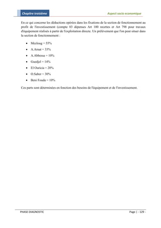 Chapitre troisième                                                Aspect socio economique

En ce qui concerne les déductions opérées dans les fixations de la section de fonctionnement au
profit de l'investissement (compte 83 dépenses Art 100 recettes et Art 798 pour travaux
d'équipement réalisés à partir de l'exploitation directe. Un prélèvement que l'on peut situer dans
la section de fonctionnement :

      Mezloug = 55%
      A.Arnat = 33%
      A.Abbessa = 10%
      Guedjel = 14%
      El Ouricia = 20%
      O.Saber = 30%
      Beni Fouda = 10%

Ces parts sont déterminées en fonction des besoins de l'équipement et de l'investissement.




PHASE DIAGNOSTIC                                                                     Page | - 129 -
 