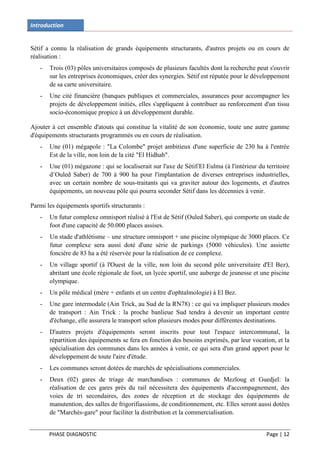 Introduction


Sétif a connu la réalisation de grands équipements structurants, d'autres projets ou en cours de
réalisation :
   -   Trois (03) pôles universitaires composés de plusieurs facultés dont la recherche peut s'ouvrir
       sur les entreprises économiques, créer des synergies. Sétif est réputée pour le développement
       de sa carte universitaire.
   -   Une cité financière (banques publiques et commerciales, assurances pour accompagner les
       projets de développement initiés, elles s'appliquent à contribuer au renforcement d'un tissu
       socio-économique propice à un développement durable.

Ajouter à cet ensemble d'atouts qui constitue la vitalité de son économie, toute une autre gamme
d'équipements structurants programmés ou en cours de réalisation.
   -   Une (01) mégapole : "La Colombe" projet ambitieux d'une superficie de 230 ha à l'entrée
       Est de la ville, non loin de la cité "El Hidhab".
   -   Une (01) mégazone : qui se localiserait sur l'axe de Sétif/El Eulma (à l'intérieur du territoire
       d’Ouled Saber) de 700 à 900 ha pour l'implantation de diverses entreprises industrielles,
       avec un certain nombre de sous-traitants qui va graviter autour des logements, et d'autres
       équipements, un nouveau pôle qui pourra seconder Sétif dans les décennies à venir.

Parmi les équipements sportifs structurants :
   -   Un futur complexe omnisport réalisé à l'Est de Sétif (Ouled Saber), qui comporte un stade de
       foot d'une capacité de 50.000 places assises.
   -   Un stade d'athlétisme – une structure omnisport + une piscine olympique de 3000 places. Ce
       futur complexe sera aussi doté d'une série de parkings (5000 véhicules). Une assiette
       foncière de 83 ha a été réservée pour la réalisation de ce complexe.
   -   Un village sportif (à l'Ouest de la ville, non loin du second pôle universitaire d'El Bez),
       abritant une école régionale de foot, un lycée sportif, une auberge de jeunesse et une piscine
       olympique.
   -   Un pôle médical (mère + enfants et un centre d'ophtalmologie) à El Bez.
   -   Une gare intermodale (Ain Trick, au Sud de la RN78) : ce qui va impliquer plusieurs modes
       de transport : Ain Trick : la proche banlieue Sud tendra à devenir un important centre
       d'échange, elle assurera le transport selon plusieurs modes pour différentes destinations.
   -   D'autres projets d'équipements seront inscrits pour tout l'espace intercommunal, la
       répartition des équipements se fera en fonction des besoins exprimés, par leur vocation, et la
       spécialisation des communes dans les années à venir, ce qui sera d'un grand apport pour le
       développement de toute l'aire d'étude.
   -   Les communes seront dotées de marchés de spécialisations commerciales.
   -   Deux (02) gares de triage de marchandises : communes de Mezloug et Guedjel: la
       réalisation de ces gares près du rail nécessitera des équipements d'accompagnement, des
       voies de tri secondaires, des zones de réception et de stockage des équipements de
       manutention, des salles de frigorifiassions, de conditionnement, etc. Elles seront aussi dotées
       de "Marchés-gare" pour faciliter la distribution et la commercialisation.


       PHASE DIAGNOSTIC                                                                      Page | 12
 