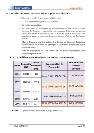 Chapitre quatrième                                                       Analyse urbaine

II.1.10. Setif : ville mono- centrique prête a la poly- centralisation :

                   Sétif constitue un pôle de convergence elle dispose de :
               -     Axes stratégiques et majeurs du développement
               -     Sa position géographique
               -     Ces 02 éléments ont conditionné son avenir, aujourd’hui setif est une référence
                     dans tout les domaines et secteurs elle a su cumuler au fil du temps une capitale
                     ville s’inscrit dans la durabilité, ce qui fait d’elle un point de convergence des
                     populations pour les raisons de forte concentration d’activité et de fonction
                     tertiaire.
               -     Mais la dynamique actuelle a tendance à se déployer sur l’ensemble du territoire
                     intercommunal, ce territoire est appelé prêt a satisfaire les besoins d’un espace
                     communal saturé.

               - Sétif est actuellement prêt a se tourner vers son espace intercommunal pour
                 réalises ces projets futurs.

 II.1.11. La problématique du foncière et son mode de consommation :

                           Surface                                                Consommation
               Population                            Consommation de
         Année            urbanisée                                                 moyenne
                  HAB                                  l’espace (ha)
                             (ha)                                                    annuelle

         1966          88212          338
                                                Entre (1966-1977) 501.8ha         50.18 ha/année


         1977         126020         839.8

                                                Entre (1977-1988) 495.3ha         49.53 ha/année

         1988         168000        1335.1

                                                Entre (1988-1998) 950 .ha          95 ha/année
         1998         239195         2285

         2008         287574         3377       Entre (1998-2010) 1092 ha         109.2 ha/année


      Constat : D’après le tableau, la situation s’explique comme suit :




        PHASE DIAGNOSTIC                                                                     Page | 159
 