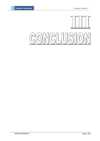 Chapitre quatrième   Analyse urbaine




PHASE DIAGNOSTIC               Page | 206
 