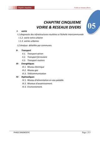 Chapitre cinquième                                          Voirie et réseaux divers




                             CHAPITRE CINQUIEME

   I- voirie
                         VOIRIE & RESEAUX DIVERS                                   05
    I.1.diagnostic des infrastructures routières a l'échelle intercommunale
      I.1.2. voirie extra-urbaine
      I.1.3. voiries urbaines
   I.2.Analyse détaillée par communes.

  II-    Transport
          II.1. Transport aérien
          II.2. Transport ferroviaire
          II.3. Transport routiers
  III-   Energétiques
          III.1. Réseau électrique
          III.2. Réseau gaz
          III.3. Télécommunication
  IV-    Hydrauliques
          IV.1. Réseau d'alimentation en eau potable.
          IV.2. Réseaux d'assainissement.
          IV.3. Environnement.




PHASE DIAGNOSTIC                                                           Page | 213
 