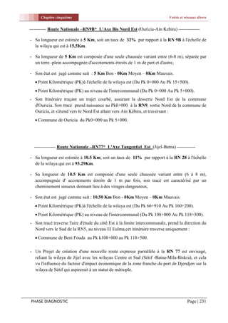 Chapitre cinquième                                                     Voirie et réseaux divers


----------- Route Nationale –RN9B* L'Axe Bis Nord Est (Ouricia-Ain Kebira) --------------

- Sa longueur est estimée à 5 Km, soit un taux de 32% par rapport à la RN 9B à l'échelle de
  la wilaya qui est à 15.5Km.

- Sa longueur de 5 Km est composée d'une seule chaussée variant entre (6-8 m), séparée par
  un terre -plein accompagnée d'accotements étroits de 1 m de part et d'autre,

- Son état est jugé comme suit : 5 Km Bon - 0Km Moyen – 0Km Mauvais.
   Point Kilométrique (PK)à l'échelle de la wilaya est (Du Pk 0+000 Au Pk 15+500).
   Point Kilométrique (PK) au niveau de l'intercommunal (Du Pk 0+000 Au Pk 5+000).
- Son Itinéraire traçant un trajet courbé, assurant la desserte Nord Est de la commune
  d'Ouricia. Son tracé prend naissance au Pk0+000 à la RN9, sortie Nord de la commune de
  Ouricia, et s'étend vers le Nord Est allant vers Ain Kébira, et traversant :
   Commune de Ouricia du Pk0+000 au Pk 5+000.




  -------------- Route Nationale –RN77* L'Axe Tangentiel Est (Jijel-Batna) ------------

- Sa longueur est estimée à 10.5 Km, soit un taux de 11% par rapport à la RN 28 à l'échelle
  de la wilaya qui est à 93.29Km.

- Sa longueur de 10.5 Km est composée d'une seule chaussée variant entre (6 à 8 m),
  accompagnée d' accotements étroits de 1 m par fois, son tracé est caractérisé par un
  cheminement sinueux donnant lieu à des virages dangeureux,

- Son état est jugé comme suit : 10.50 Km Bon - 0Km Moyen – 0Km Mauvais.
   Point Kilométrique (PK)à l'échelle de la wilaya est (Du Pk 66+910 Au Pk 160+200).
   Point Kilométrique (PK) au niveau de l'intercommunal (Du Pk 108+000 Au Pk 118+500).
- Son tracé traverse l'aire d'étude du côté Est à la limite intercommunale, prend la direction du
  Nord vers le Sud de la RN5, au niveau El Eulma,cet itinéraire traverse uniquement :
   Commune de Beni Fouda au Pk k108+000 au Pk 118+500.

- Un Projet de création d'une nouvelle route expresse parrallèle à la RN 77 est envisagé,
  reliant la wilaya de Jijel avec les wilayas Centre et Sud (Sétif -Batna-Mila-Biskra), et cela
  vu l'influence du facteur d'impact économique de la zone franche du port de Djendjen sur la
  wilaya de Sétif qui aspirerait à un statut de métrople.




PHASE DIAGNOSTIC                                                                       Page | 231
 