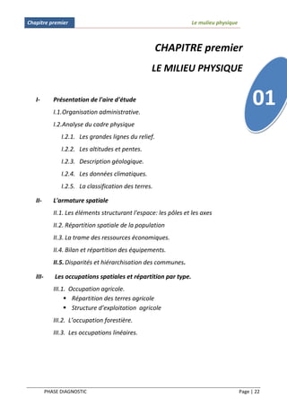 Chapitre premier                                                   Le mulieu physique



                                                       CHAPITRE premier
                                                   LE MILIEU PHYSIQUE

   I-        Présentation de l'aire d'étude
             I.1.Organisation administrative.
                                                                                             01
             I.2.Analyse du cadre physique
                I.2.1. Les grandes lignes du relief.
                I.2.2. Les altitudes et pentes.
                I.2.3. Description géologique.
                I.2.4. Les données climatiques.
                I.2.5. La classification des terres.

   II-       L'armature spatiale
             II.1. Les éléments structurant l'espace: les pôles et les axes
             II.2. Répartition spatiale de la population
             II.3. La trame des ressources économiques.
             II.4. Bilan et répartition des équipements.
             II.5. Disparités et hiérarchisation des communes.

   III-       Les occupations spatiales et répartition par type.
             III.1. Occupation agricole.
                   Répartition des terres agricole
                   Structure d’exploitation agricole
             III.2. L’occupation forestière.
             III.3. Les occupations linéaires.




          PHASE DIAGNOSTIC                                                              Page | 22
 