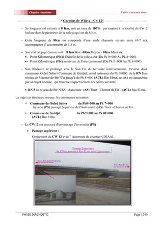 Chapitre cinquième                                                    Voirie et réseaux divers


----------------------------------------* Chemins de Wilaya -Cw 12* ---------------------------------------

    - Sa longueur est estimée à 8 Km, soit un taux de 100% par rapport à la totalité du Cw12
      incluse dans le périmètre de la wilaya qui est de 8 Km.

    - Cette longueur de 8Km est composée d'une seule chaussée variant entre (6-7 m),
      accompagnée d' accotements de 1.5 m.

    - Son état est jugé comme suit : 8 Km Bon –0Km Moyen – 0Km Mauvais.
       - Point Kilométrique (PK)à l'échelle de la wilaya est (Du Pk 0+000 Au Pk 8+000).
       - Point Kilométrique (PK) au niveau de l'intercommunal (Du Pk 0+000 Au Pk 8+000).

    - Son Itinéraire se prolonge vers le Sud Est du territoire intercommunal, traverse deux
      communes Ouled Saber+Commune de Guidjel, prend naissance du Pk 0+000 de la RN 5 au
      niveau de Mechtat de Bir N'sa jusqu'à du Pk 8+000 (ACL) Ras Elma, cet axe est caractérisé
      par un trajet linéaire , qui traverse respectivement les points suivants:

        RN 5 au niveau de Bir N'SA –Autoroute–(AS) Tiner –Chemin de Fer –(ACL) Ras El ma.

Le trajet cet itinéraire marque les communes suivantes:
              Commune de Ouled Saber             du Pk0+000 au Pk 7+000
                traverse (PS) passage Superieur de l'Auto route -(AS) Tiner –Chemin de Fer .
              Commune de Guidjel                du Pk7+000 au Pk 08+000
                (ACL) Ras Elma .

    - Le CW12 est structuré d'un ouvrage d'art routier (PS) :
                Passage supérieur :
                 Croisement du CW 12 avec l' Autoroute du chantier COJAAL.




     PHASE DIAGNOSTIC                                                                           Page | 240
 