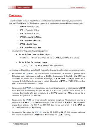 Chapitre cinquième                                                      Voirie et réseaux divers




Conclusion:

    En exploitant les analyses précédentes d' identifications des chemins de wilaya, nous constatons
    que les 153.05 Km de ces derniers sont classés de la manière décroissante kilométrique suivante:
                 - CW140 estimé à 34 Km,
                 - CW 117 estimé à 32 Km.
                 - CW 14 estimé à 28 Km.
                 - CW113 estimé à 23.70 km.
                 - CW 139 estimé à 19.5Km.
                 - CW12 estimé à 8Km.
                 - CW 169 estimé à 7.85 Km.
-      En conclusion: On peut distinguer deux parties:
                 La partie Nord Ouest est desservie par :
                    Cw140-cw117-Cw14 –Cw139-cw169 sur 121.35 Km, soit 80% de la totalité.

                 La partie Sud Est est desservie par :
                      Cw113 –Cw12 sur 31.70 Km.Soit 20% de la totalité.

    on constate un déséquilibre spatial de 60 % entre les deux parties, nécessitant les actions suivantes:
-      Reclassement du CW113 en route nationale qui desservira, et assurera la jonction entre
       différentes routes nationales au sud par la RN28 à la commune de Guellal , à la RN75 au
       Pk22+000) au niveau de la commune de Guidjel, la RN5 au(PK32+700)au niveau de la
       commune de Ouled Saber, l'Autoroute, et enfin il débouche à la RN77 au (PK40+050 )vers Beni
       Azziz au niveau la commune d'El Eulma.

-      Reclassement du CW117 en route nationale qui desservira, et assurera la jonction entre la RN05
       au Pk (0+000)à la commune de Sétif au Sud, à la RN77 au (PK32+000) au niveau de la
       commune Béni fouda, afin qu'il se rattache à la RN77A menant vers Mila au niveau de la
       commune de Djemila au (Pk 53+000).

-      Reclassement du CW14 en route nationale, en tenant compte de l'itinéraire qui assurera la
       jonction de la RN9 au (Pk38+000)au niveau de Tizi n'Bechar- à la RN75 au ( Pk 18+000)au
       niveau d'Ain abessa, à la RN 5 au (Pk0+000 )au Niveau Ain arnet- et à la RN28 au
       (Pk17+000)au niveau (ACL) Mezloug.

- Reclassement du tronçon du CW140 situé du (Pk 9+000 au Pk 17+000) en route nationale
       pour assurer la continuité du CW14 vers la RN28 au niveau (ACL) Mezloug.



        PHASE DIAGNOSTIC                                                                        Page | 242
 