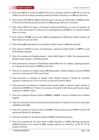 Chapitre cinquième                                                 Voirie et réseaux divers


 Piste reliant RN 5 au niveau de l'(AS) El Hassi de la commune de Sétif à la RN 75 au niveau de
  l'(AS) Ain trick de la même commune passant par Daouar el Kraiche, et le (PS) de l'autoroute.

 Piste reliant le CC 543 de l'(AS) El Hamelette de la commune de Ouled Saber à l'(ACL) de Ras
  El Ma du côté Nord passant par en dessous le (PI) passage inférieur de l'autoroute.

 Piste reliant (ACL) Bir Souici à l'évitement (ContournementNord) au niveau du giratoire du
  CW117 pôle universitaire N°3.On prévoit le prolongement du CC542 de la commune d'Ouled
  Saber vers Ouest.

 Piste reliant le CC540 au niveau de l'(AS) de Boughendja àl' (AS) Oued SafSaf commune de
  Beni Fouda au niveau des Mons.

 Piste reliant (AS) Oued Safsaf de la commune de Béni Fouda à l' (ACL) du côté Sud.

 Piste reliant le Cw117 au niveau Ain Hamamam commune de Béni Fouda à la RN77 au côte
  Nord Mechtat Boutouil.

 Piste de la commune de Guidjel proposée : reliant (AS) Guidjel à l' (AS) Tiner passant par des
  Mechtas telque Zeragna , et Mechta lâmeche.

 Piste parcourant la commune d' Ouled Saber reliant (AS) Tiner au complexe olypmique projeté,
  au voisinage de l'autoroute,et la RN5 du côté Nord.

 Piste de la commune de Guidjel reliant (AS) Bouaouadja à Mechta Sadjara niveau du CW113
  assurant la continuité du CC530 vers le Nord.

 Piste parcourant la commune de Guidjel reliant Mechta Lamzara à Mechta de Chouarbia
  assurant la continuité du CC530 vers l'Est à la commune de Bazer Sakhra.

 Piste parcourant la commune de Guidjel reliant mechtat Sadjra au Daouar Lekbir assuranr la
  continuité du CC530 vers l' Ouest à la commune de Guellal de telle façon qu'elle puisse longer
  le piémont de Djebel Youcef .

 Piste de la commune d'Ouricia reliant la RN9B à la RnN9 à travers la Mechta Zeiri à Mechta
  Ougrina.

 Piste de la commune d'Ouricia reliant Mechta Oued Echair au Daouar Goussimet en raccordant
  le CC611 au CC 610.

 Piste de la commune d' Ouricia reliant le CC610 le Daouar Goussimet au CW117 au Pk10+00
  passant par Mechtat Ali Belâgoune.

 Piste de la commune d' Ain Abessa reliant le CW14 à Mechtat Ben Guessa.

 Piste de la commune de Ain Arnet reliant l' (AS) Timalouka à l' (ACL) Mezloug, passant par
  l'(AS) H'chaichia, et en croisant le (PS) passage supérieur de l'autoroute au Pk 55+785 du
  Chantier COJAAJ.
    PHASE DIAGNOSTIC                                                                   Page | 246
 