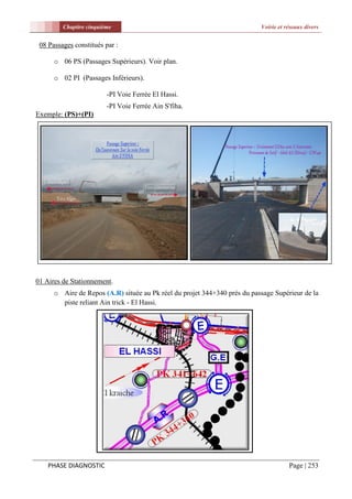 Chapitre cinquième                                                Voirie et réseaux divers


 08 Passages constitués par :

      o 06 PS (Passages Supérieurs). Voir plan.

      o 02 PI (Passages Inférieurs).

                         -PI Voie Ferrée El Hassi.
                         -PI Voie Ferrée Ain S'fiha.
Exemple: (PS)+(PI)




01 Aires de Stationnement.
      o Aire de Repos (A.R) située au Pk réel du projet 344+340 prés du passage Supérieur de la
        piste reliant Ain trick - El Hassi.




    PHASE DIAGNOSTIC                                                                  Page | 253
 