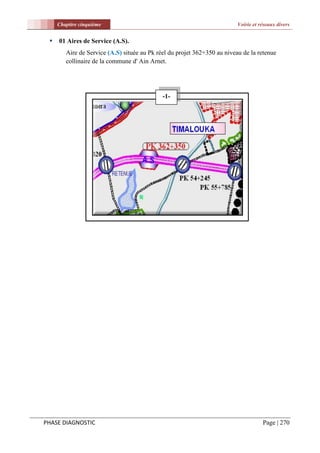 Chapitre cinquième                                                   Voirie et réseaux divers


    01 Aires de Service (A.S).
        Aire de Service (A.S) située au Pk réel du projet 362+350 au niveau de la retenue
        collinaire de la commune d' Ain Arnet.




                                             -1-




PHASE DIAGNOSTIC                                                                     Page | 270
 
