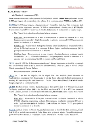 Chapitre cinquième                                                 Voirie et réseaux divers


I.2.4.3. Réseau Tertiaire
     a) -Chemin de communaux (CC) :
 Les Chemins communaux de la commune de Guidjel sont estimés à 44.00 Km représentant un taux
de 55% par rapport à la composition extra urbaine de la commune qui est 79.50Km, (tableau GU)

 CC530 de 11.00 Km de longueur est caractérisé par 4 Km en Bon état, et de 7Km en mauvais état,
son itinéraire prend naissance à partir du CW 113 au niveau d'Ouled Lahmana, vers la RN 75 point
de croisement avec le CC533 au niveau du Mechta de Lamzara, et en traversant la Mechta Sadjra.
     - Nb: Prévoir l'extension de ce chemin de la façon suivante :

       Côte Nord : Reconversion de la piste existante reliant ce chemin au niveau CW113 avec
       l'agglomération secondaire l'(AS) Bouaouadja en chemin communal CC530 pour pouvoir
       assurer sa continuité et sa desserte.
       Côté Sud Est : Reconversion de la piste existante reliant ce chemin au niveau la RN75 au
       niveau de Mechta Lamzara à la commune de Bazer Sakhra en chemin communal CC530
       pour pouvoir assurer sa continuité et sa desserte.
       Côté Sud Ouest : Reconversion de la piste existante reliant ce chemin au niveau du Mechta
       Sadjera avec CC532 en chemin communal CC530 pour pouvoir assurer sa continuité et sa
       desserte vers la commune de Guellal, et passant par Daouar El Kbir.

CC531 estimé à 9.00 Km de longueur composée par 3 Km en Moyen état, et de 6Km en mauvais
état. Son itinéraire reliant la Rn75 au niveau Ouled Gribissa, avec le CC532 au niveau Daouar
Dhabâa passant par le Daouar Tadjera.
       Prévoir son extension vers la RN28.

CC532 de 12.00 Km de longueur est en moyen état. Son itinéraire prend naissance de
l'agglomération secondaire (AS) Bouaouadja, et suit de façon adjascente la limite communale de
Mezloug. Ce trajet marque les endroits suivants : Daouar Dhabâa, Ouled Douali, le Cw113, et enfin
il se prolonge vers la commune Guellal.

CC 533 de 7Km environ composé d'une chaussée de 2Km en Bon état, et de 5Km en moyen état.
Ce chemin goudronné reliant (ACL) de Ras Elma au niveau CW113 à la RN75 au niveau de
Mechta Lamzara, assurant la desserte de mechta El Hamar, Mechta El Kherba, Mechta Bir El Oued.
       Nb: Prévoir l'extension de ce chemin de la façon suivante :
       Côte Nord : Reconversion de la piste existante reliant ce chemin communal au niveau
       CW113 à la piste programmée au futur d'être reclassée en chemin communal CC qui va
       relier l'agglomération (AS) de Guidjel à l'(AS) deTiner, en chemin CC533, pour pouvoir
       assurer sa continuité et sa desserte.

 CC 545 de 5Km environ en Moyen état, ce chemin assurant la desserte Est de la commune, reliant
 le CW113 au territoirte communal de Ouled Saber, avec la piste de Mechta Chouarbia, et passant
 par le daouar Drâa Halima, la voie ferrée, Mechta Oum El hali , et enfin Mechta Bensarsour.


     PHASE DIAGNOSTIC                                                                   Page | 280
 