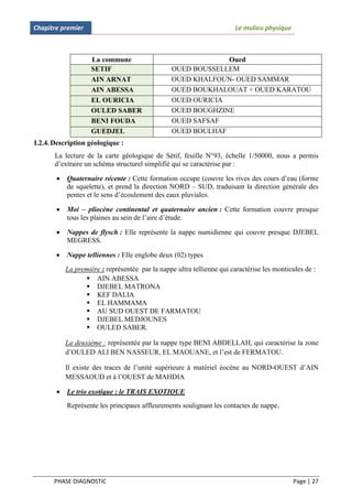 Chapitre premier                                                        Le mulieu physique



                    La commune                                Oued
                    SETIF                        OUED BOUSSELLEM
                    AIN ARNAT                    OUED KHALFOUN- OUED SAMMAR
                    AIN ABESSA                   OUED BOUKHALOUAT + OUED KARATOU
                    EL OURICIA                   OUED OURICIA
                    OULED SABER                  OUED BOUGHZINE
                    BENI FOUDA                   OUED SAFSAF
                    GUEDJEL                      OUED BOULHAF
I.2.4. Description géologique :
       La lecture de la carte géologique de Sétif, feuille N°93, échelle 1/50000, nous a permis
       d’extraire un schéma structurel simplifié qui se caractérise par :

          Quaternaire récente : Cette formation occupe (couvre les rives des cours d’eau (forme
           de squelette), et prend la direction NORD – SUD, traduisant la direction générale des
           pentes et le sens d’écoulement des eaux pluviales.

          Moi – pliocène continental et quaternaire ancien : Cette formation couvre presque
           tous les plaines au sein de l’aire d’étude.

          Nappes de flysch : Elle représente la nappe numidienne qui couvre presque DJEBEL
           MEGRESS.

          Nappe telliennes : Elle englobe deux (02) types
           La première : représentée par la nappe ultra tellienne qui caractérise les monticules de :
                  AIN ABESSA
                  DJEBEL MATRONA
                  KEF DALIA
                  EL HAMMAMA
                  AU SUD OUEST DE FARMATOU
                  DJEBEL MEDJOUNES
                  OULED SABER.

           La deuxième : représentée par la nappe type BENI ABDELLAH, qui caractérise la zone
           d’OULED ALI BEN NASSEUR, EL MAOUANE, et l’est de FERMATOU.

           Il existe des traces de l’unité supérieure à matériel éocène au NORD-OUEST d’AIN
           MESSAOUD et à l’OUEST de MAHDIA

          Le trio exotique : le TRAIS EXOTIQUE
           Représente les principaux affleurements soulignant les contactes de nappe.




      PHASE DIAGNOSTIC                                                                       Page | 27
 