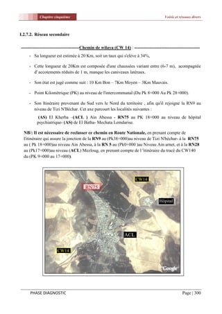 Chapitre cinquième                                                           Voirie et réseaux divers



I.2.7.2. Réseau secondaire

---------------------------------------Chemin de wilaya (CW 14) : --------------------------------------------
     - Sa longueur est estimée à 20 Km, soit un taux qui s'elève à 34%,

     - Cette longueur de 20Km est composée d'une chaussées variant entre (6-7 m), acompagnée
       d' accotements réduits de 1 m, manque les caniveaux latéraux.

     - Son état est jugé comme suit : 10 Km Bon – 7Km Moyen – 3Km Mauvais.

     - Point Kilométrique (PK) au niveau de l'intercommunal (Du Pk 8+000 Au Pk 28+000).

     - Son Itinéraire provenant du Sud vers le Nord du territoire , afin qu'il rejoigne la RN9 au
       niveau de Tizi N'Béchar. Cet axe parcourt les localités suivantes :
         (AS) El Kherba –(ACL ) Ain Abessa - RN75 au PK 18+000 au niveau de hôpital
         psychiatrique- (AS) de El Batha- Mechata Lemdarise.

  NB/: Il est nécessaire de reclasser ce chemin en Route Nationale, en prenant compte de
  l'itinéraire qui assure la jonction de la RN9 au (Pk38+000)au niveau de Tizi N'béchar- à la RN75
  au ( Pk 18+000)au niveau Ain Abessa, à la RN 5 au (Pk0+000 )au Niveau Ain arnet, et à la RN28
  au (Pk17+000)au niveau (ACL) Mezloug, en prenant compte de l 'itinéraire du tracé du CW140
  du (PK 9+000 au 17+000).




                                                                      CW14
                                                                      )
                                       RN75

                                                                                     Hôpital




                                                               ACL

                      CW14
                      )




     PHASE DIAGNOSTIC                                                                              Page | 300
 