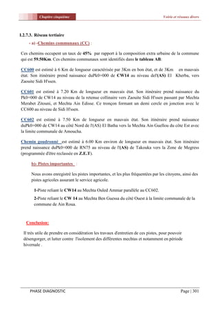 Chapitre cinquième                                                      Voirie et réseaux divers




I.2.7.3. Réseau tertiaire
     - a) -Chemins communaux (CC) :

Ces chemins occupent un taux de 45% par rapport à la composition extra urbaine de la commune
qui est 59.50Km. Ces chemins communaux sont identifiés dans le tableau AB:

CC600 est estimé à 6 Km de longueur caractérisée par 3Km en bon état, et de 3Km en mauvais
état. Son itinéraire prend naissance duPk0+000 de CW14 au niveau del'(AS) El Kherba, vers
Zaouite Sidi H'ssen.

CC601 est estimé à 7.20 Km de longueur en mauvais état. Son itinéraire prend naissance du
Pk0+000 de CW14 au niveau de la retenue collinaire vers Zaouite Sidi H'ssen passant par Mechta
Merabet Zitouni, et Mechta Ain Edisse. Ce tronçon formant un demi cercle en jonction avec le
CC600 au niveau de Sidi H'ssen.

CC602 est estimé à 7.50 Km de longueur en mauvais état. Son itinéraire prend naissance
duPk0+000 de CW14 au côté Nord de l'(AS) El Batha vers la Mechta Ain Guellou du côte Est avec
la limite communale de Amoucha.

Chemin goudronné est estimé à 6.00 Km environ de longueur en mauvais état. Son itinéraire
prend naissance duPk0+000 de RN75 au niveau de l'(AS) de Takouka vers la Zone de Megress
(programmée d'être reclassée en Z.E.T).

      b)- Pistes importantes :

      Nous avons enregistré les pistes importantes, et les plus fréquentées par les citoyens, ainsi des
      pistes agricoles assurant le service agricole.

        1-Piste reliant le CW14 au Mechta Ouled Ammar parallèle au CC602.
        2-Piste reliant le CW 14 au Mechta Ben Guessa du côté Ouest à la limite communale de la
        commune de Ain Roua.



   Conclusion:

  Il très utile de prendre en considération les travaux d'entretien de ces pistes, pour pouvoir
  désengorger, et lutter contre l'isolement des différentes mechtas et notamment en période
  hivernale .




     PHASE DIAGNOSTIC                                                                         Page | 301
 