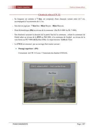 Chapitre cinquième                                                        Voirie et réseaux divers



----------------------------------------------Chemin de wilaya (CW 12) :-------------------------------------

    - Sa longueur est estimée à 7 Km, est composée d'une chaussée variant entre (6-7 m),
      accompagnée d' accotements de 1.5 m.

    - Son état est jugé par : 7 Km Bon –0Km Moyen – 0Km Mauvais.

    - Point Kilométrique (PK) au niveau de la commune (Du Pk 0+000 Au Pk 7+000).

    - Son Itinéraire assurant la desserte de la partie Sud de la commune , reliant la commune de
      Ouled saber au niveau de la RN5 au Pk0+000, à la commune de Guidjel au niveau de la
      voie ferrée au Pk7+000 (ACL) Ras ElMa. Ce trajet traverse l'(AS) de Tiner

    - Le CW12 est structuré par un ouvrage d'art routier suivant :

              Passage superieur : (PS)

               Croisement de CW 112 avec l' Autoroute du chantier COJAAL.




                                  CW12 reliant la RN5 - l'ACL de Ras El ma


                                                        Ras Elma



                                                                      PS -CW12

                         Caser ne                                                 Auto-R




                                                            RN5




    PHASE DIAGNOSTIC                                                                              Page | 307
 