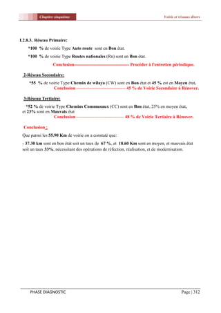 Chapitre cinquième                                                      Voirie et réseaux divers




I.2.8.3. Réseau Primaire:
    *100 % de voirie Type Auto route sont en Bon état.
    *100 % de voirie Type Routes nationales (Rn) sont en Bon état.
                  Conclusion------------------------------------- Procéder à l'entretien périodique.

  2-Réseau Secondaire:
    *55 % de voirie Type Chemin de wilaya (CW) sont en Bon état et 45 % est en Moyen état.
                Conclusion --------------------------------- 45 % de Voirie Secondaire à Rénover.

  3-Réseau Tertiaire:
   *52 % de voirie Type Chemins Communaux (CC) sont en Bon état, 25% en moyen état,
 et 23% sont en Mauvais état
                  Conclusion -------------------------------- 48 % de Voirie Tertiaire à Rénover.

  Conclusion :
 Que parmi les 55.90 Km de voirie on a constaté que:
 - 37.30 km sont en bon état soit un taux de 67 %, et 18.60 Km sont en moyen, et mauvais état
 soit un taux 33%, nécessitant des opérations de réfection, réalisation, et de modernisation.




     PHASE DIAGNOSTIC                                                                        Page | 312
 