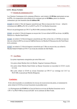 Chapitre cinquième                                                     Voirie et réseaux divers


I.2.9.3. Réseau Tertiaire
     - a) -Chemin de communaux (CC) :

Les Chemins Communaux de la commune d'Ouricia sont évalués à 11.90 Km représentant un taux
de 27%, à la composition extra urbaine de la commune qui est 43.90Km, parmi ces chemins
communaux qui sont énumérés dans le tableau OR:

CC610 est estimé à 3 Km de longueur caractérisée par 3Km en mauvais état. Cet axe reliant le
croisement de la RN9 au Pk 105, et la RN75 au Pk 127 à la Mechta Goussimet .

Prévoir son prolongement au CW117 au PK10+000 commune de Béni Fouda.

CC611 est estimé à 3 Km de longueur en moyen état. Cet axe reliant la RN9 au niveau de (ACL)
Ouricia à la Mechta Oued Echair.

CC612 est estimé à 3.6 Km de longueur caractérisée par 1Km en bon état, et 2.60 Km en mauvais
état, axe reliant la RN9 au niveau de l'(ACL) Ouricia à la Mechta El Hassasna du côté Nord Ouest
de la commune.

CC613 est estimé à 2.3 Km de longueur caractérisée par 2.3Km en moyen état, axe reliant la
Mechta Ouled El Hadef au CW117 au niveau du cimetière de Sidi Haider.



     - b) – Les Pistes :

     Les pistes importantes enregistrées par notre bilan sont :

     1) La piste reliant Mechta Zeiri à la Mechta Ougrina Commune d'Ouricia.
     2) La piste reliant Mechta Oued Echair au Daouar Goussimet en raccordant le CC611 avecle
        CC 610.
     3) La piste reliant le CC610 au niveau Goussimet au CW117 au voisinage du C.E.T au
        Pk10+000, et passant par Mechta Belagoune.



   Conclusion:

  Il très utile de prendre en considération les travaux de reconversion des pistes, et notamment la
  piste reliant le CC610 au niveau Goussimet en procédant ainsi:

 - Le Prolongement du CC610 de la Cme de Ouricia au niveau du Mechta Goussimet vers le
 CW117 au PK10+000 au niveau du C.E.T de la commune de Béni Fouda.




     PHASE DIAGNOSTIC                                                                        Page | 318
 