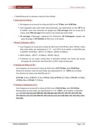 Chapitre cinquième                                                       Voirie et réseaux divers




-    L'identification de La structure viaire de l'aire d'étude:
     Autoroute Est-Ouest :

           Sa longueur au niveau de la wilaya de Sétif est de 75 Km, dont 43.85 Km
           Sont engendrés dans notre étude intercommunale, qui représentent un taux 58 % de
            la totalité, ainsi cette autoroute est équipée par (54) ouvrages d'art au niveau de la
            wilaya, dont (30) ouvrages d'art routiers sont estimés par notre étude
           25 ouvrages (22passages supérieurs+03 Inferieurs) -03 Echangeurs équipés des
             gares de péage, et 02 Stations de (Services, et de repos).
     Routes Nationales (RN) :

           Leur longueur au niveau de la wilaya de Sétif sont à 634.49 Km, dont 160 Km inclus
            dans notre étude, qui représentent le 1/4 – soit (25)% de la totalité, et identifiées par
            la [(RN05- 68.60 Km) –(RN75- 43.30Km) –(RN28-16.60Km)—
           (RN9-16Km)—(RN77- 10.50Km) –(RN9b- 5Km)].
           L'itinéraire de ces routes s'étend dans le périmètre d'étude sous forme des rayons
             divergents du côté Nord- Sud d'une Part, et d'Est -Ouest d'autre part.
     Chemins de Wilaya (CW) :
       Leur longueur au niveau de la wilaya de Sétif sont à 673.375 Km, dont 153.05 Km
       forment la structure viaire de notre étude, qui représentent le 1/4 - (25)% de la totalité.
       Ces chemins de wilaya sont identifiés par le :

       (CW140 ;34 Km -CW117; 32 Km -CW14; 28Km-CW113 ;23.70Km -CW139 ;19.50Km
       -CW12; 8Km -CW169; 7.85 Km).

     Chemins Communaux (CC) :
       Leur longueur au niveau de la wilaya de Sétif sont à 2162.18 Km, dont 212.10 Km
       faisant partie de notre étude, qui représentent le 1/10 - (10)% de la totalité, et identifiés
       par: (CC621-622-623-624-580-581-582-600-601-602-390-391-392-393-394-395-396-
       397-530-531-532-533-545-590-591-592-610-611-612-613-540-540A-541-542-542A-543-
       544-545).




    PHASE DIAGNOSTIC                                                                        Page | 323
 