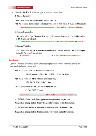 Chapitre cinquième                                                    Voirie et réseaux divers


   -    L'état des 569 Km de voirie par type se présente comme suit :
         1-Réseau Primaire:

         *100 % de voirie Type AutoRoute sont en Bon état.
         *95 % de voirie Type Routes nationales (RN) sont en Bon état et 5 % est en Moyen état.
                  Conclusion------------------------------------- 5 % de Voirie Primaire à Rénover.

         2-Réseau Secondaire:

            *41 % de voirie Type Chemins de wilaya (CW) sont en Bon état, 49 % en Moyen état,
            et 10 % en Mauvais état.
                  Conclusion --------------------------------- 59 % de Voirie Secondaire à Rénover.

         3-Réseau Tertiaire:

            *29 % de voirie Type Chemins Communaux (CC) sont en Bon état, 35 % en Moyen
            état et 36 % est en Mauvais état
                  Conclusion -------------------------------- 71 % de Voirie Tertiaire à Rénover.

Conclusion:
L'état de l'ossature Globale du réseau de voirie qui prévaut au sein de notre aire d'étude est
caractérisé et répartie comme suit:

         *56 % de voirie soit 321.48Km sont en Bon état.
                         (43.88 Auto.R+ 152.20 Rn+63.75Cw+61.65 Cc) Km.

         *28 % de voirie soit 156.5 Km sont en Moyen état,
                         (7.8 Rn+74.3Cw+74.4 Cc) Km.

        *16 % de voirie soit 91.05 Km sont en Mauvais état.
                       (15 Cw+76.05 Cc) Km.

                Conclusion ------------------------- 44 % de Réseau Voirie est à Rénover.

             28 % de réseau voirie (tous types confondu) sont en Moyen état:
         Nécessitant une opération de réfection, renforcement, ou modernisation.

             16 % de Réseau voirie (tous types confondu) sont en Mauvais état:

         Nécessitant une opération de réalisation, rénovation, ou modernisation.




       PHASE DIAGNOSTIC                                                                       Page | 324
 