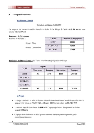 Chapitre cinquième                                                   Voirie et réseaux divers



I.4.   Transport ferroviaire :


               a-Situation Actuelle

                                           Situation arrêtée au 30/11/2009

 La longueur du réseau ferroviaire dans le territoire de la Wilaya de Sétif est de 84 km de voie
 unique d’Est en Ouest

 Transport de Voyageurs
 Nombre de Navettes :                                       GARE              Nombre de Voyageurs
                                                             SETIF                   21016
                           03 vers Alger
                                                           EL EULMA                  12628
                           03 vers Constantine
                                                            GLOBAL                   33644




 Transport de Marchandises : 09 Trains assurent la logistique de la Wilaya


                                                Départ                        Arrivée
                     GARE
                                      Nb wagons          Tonnage     Nb wagons       Tonnage
                     SETIF                 36             2178         1108             397436
                  MEZLOUG
                   GUEDJEL
                  EL EULMA
                    GLOBAL                 36             2178         1108             397436


               b-Projet:

        Le projet consiste à la mise en double voie et la modernisation de la voie ferroviaire entre la
         gare de Sétif située au PK307+720, et la gare d'El Ghourzi située au PK 426+494.

        La vitesse actuelle du train est de 80Km/h. Ce projet permettra d'augmenter la vitesse
         jusqu'à 160Km/h.

        Ce projet à été subdivisé en deux grands tronçons marqués par trois grandes gares
         énumérées ci-dessous:

       
           PHASE DIAGNOSTIC                                                                      Page | 328
 