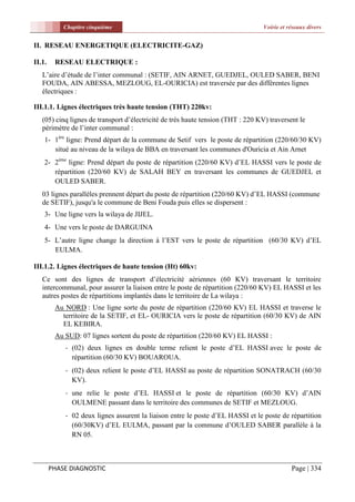 Chapitre cinquième                                                    Voirie et réseaux divers


II. RESEAU ENERGETIQUE (ELECTRICITE-GAZ)

II.1.    RESEAU ELECTRIQUE :
   L’aire d’étude de l’inter communal : (SETIF, AIN ARNET, GUEDJEL, OULED SABER, BENI
   FOUDA, AIN ABESSA, MEZLOUG, EL-OURICIA) est traversée par des différentes lignes
   électriques :

III.1.1. Lignes électriques très haute tension (THT) 220kv:
   (05) cinq lignes de transport d’électricité de très haute tension (THT : 220 KV) traversent le
   périmètre de l’inter communal :
    1- 1ére ligne: Prend départ de la commune de Setif vers le poste de répartition (220/60/30 KV)
       situé au niveau de la wilaya de BBA en traversant les communes d'Ouricia et Ain Arnet
    2- 2éme ligne: Prend départ du poste de répartition (220/60 KV) d’EL HASSI vers le poste de
       répartition (220/60 KV) de SALAH BEY en traversant les communes de GUEDJEL et
       OULED SABER.
   03 lignes parallèles prennent départ du poste de répartition (220/60 KV) d’EL HASSI (commune
   de SETIF), jusqu'a le commune de Beni Fouda puis elles se dispersent :
    3- Une ligne vers la wilaya de JIJEL.
    4- Une vers le poste de DARGUINA
    5- L’autre ligne change la direction à l’EST vers le poste de répartition (60/30 KV) d’EL
       EULMA.

III.1.2. Lignes électriques de haute tension (Ht) 60kv:
   Ce sont des lignes de transport d’électricité aériennes (60 KV) traversant le territoire
   intercommunal, pour assurer la liaison entre le poste de répartition (220/60 KV) EL HASSI et les
   autres postes de répartitions implantés dans le territoire de La wilaya :
         Au NORD : Une ligne sorte du poste de répartition (220/60 KV) EL HASSI et traverse le
           territoire de la SETIF, et EL- OURICIA vers le poste de répartition (60/30 KV) de AIN
           EL KEBIRA.
         Au SUD: 07 lignes sortent du poste de répartition (220/60 KV) EL HASSI :
            - (02) deux lignes en double terme relient le poste d’EL HASSI avec le poste de
              répartition (60/30 KV) BOUAROUA.
            - (02) deux relient le poste d’EL HASSI au poste de répartition SONATRACH (60/30
              KV).
            - une relie le poste d’EL HASSI et le poste de répartition (60/30 KV) d’AIN
              OULMENE passant dans le territoire des communes de SETIF et MEZLOUG.
            - 02 deux lignes assurent la liaison entre le poste d’EL HASSI et le poste de répartition
              (60/30KV) d’EL EULMA, passant par la commune d’OULED SABER parallèle à la
              RN 05.



        PHASE DIAGNOSTIC                                                                     Page | 334
 