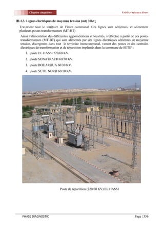 Chapitre cinquième                                                      Voirie et réseaux divers


III.1.3. Lignes électriques de moyenne tension (mt) 30kv:
  Traversent tout le territoire de l’inter communal. Ces lignes sont aériennes, et alimentent
  plusieurs postes transformateurs (MT-BT)
   Ainsi l’alimentation des différentes agglomérations et localités, s’effectue à partir de ces postes
   transformateurs (MT-BT) qui sont alimentés par des lignes électriques aériennes de moyenne
   tension, divergentes dans tout le territoire intercommunal, venant des postes et des centrales
   électriques de transformation et de répartition implantés dans la commune de SETIF :
       1. poste EL HASSI 220/60 KV.
       2. poste SONATRACH 60/30 KV.
       3. poste BOUAROUA 60/30 KV.
       4. poste SETIF NORD 60/10 KV.




                                 Poste de répartition (220/60 KV) EL HASSI




    PHASE DIAGNOSTIC                                                                        Page | 336
 