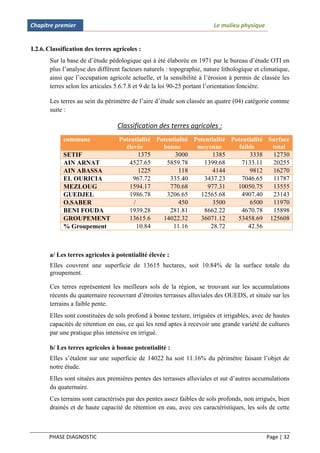 Chapitre premier                                                        Le mulieu physique


I.2.6. Classification des terres agricoles :
       Sur la base de d’étude pédologique qui à été élaborée en 1971 par le bureau d’étude OTI en
       plus l’analyse des différent facteurs naturels : topographie, nature lithologique et climatique,
       ainsi que l’occupation agricole actuelle, et la sensibilité à l’érosion à permis de classée les
       terres selon les articules 5.6.7.8 et 9 de la loi 90-25 portant l’orientation foncière.

       Les terres au sein du périmètre de l’aire d’étude son classée an quatre (04) catégorie comme
       suite :

                                  Classification des terres agricoles :
            commune                Potentialité Potentialité Potentialité Potentialité Surface
                                     élevée       bonne       moyenne       faible      total
            SETIF                          1375        3000         1385         3338   12730
            AIN ARNAT                 4527.65      5859.78      1399.68      7133.11    20255
            AIN ABASSA                     1225         118         4144         9812   16270
            EL OURICIA                  967.72      335.40      3437.23      7046.65    11787
            MEZLOUG                   1594.17       770.68       977.31     10050.75    13555
            GUEDJEL                   1986.78      3206.65     12565.68      4907.40    23143
            O.SABER                     /               450         3500         6500   11970
            BENI FOUDA                1939.28       281.81      8662.22      4670.78    15898
            GROUPEMENT                13615.6     14022.32     36071.12     53458.69 125608
            % Groupement                  10.84       11.16        28.72        42.56



       a/ Les terres agricoles à potentialité élevée :
       Elles couvrent une superficie de 13615 hectares, soit 10.84% de la surface totale du
       groupement.

       Ces terres représentent les meilleurs sols de la région, se trouvant sur les accumulations
       récents du quaternaire recouvrant d’étroites terrasses alluviales des OUEDS, et située sur les
       terrains a faible pente.
       Elles sont constituées de sols profond à bonne texture, irriguées et irrigables, avec de hautes
       capacités de rétention en eau, ce qui les rend aptes à recevoir une grande variété de cultures
       par une pratique plus intensive en irrigué.

       b/ Les terres agricoles à bonne potentialité :
       Elles s’étalent sur une superficie de 14022 ha soit 11.16% du périmètre faisant l’objet de
       notre étude.
       Elles sont situées aux premières pentes des terrasses alluviales et sur d’autres accumulations
       du quaternaire.
       Ces terrains sont caractérisés par des pentes assez faibles de sols profonds, non irrigués, bien
       drainés et de haute capacité de rétention en eau, avec ces caractéristiques, les sols de cette



       PHASE DIAGNOSTIC                                                                      Page | 32
 
