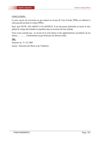 Chapitre cinquième                                                 Voirie et réseaux divers




CONCLUSION :
Le taux moyen de couverture en gaz naturel au niveau de l’aire d’étude (72%) est inférieur à
celui qui prévaut dans la wilaya (75%) .
Sauf pour SETIF, AIN ARNET et EL-OURICIA. Il est nécessaire d'atteindre au moins le taux
global de wilaya afin d'établir un équilibre dans le territoire de l'aire d'étude.
Nous avons constaté que : au niveau de la zone éparse et des agglomérations secondaires de ain
abessa ………… l’alimentation en gaz brille par son absence totale.
NB :
Situation au 31 /12/ 2009
Source : Direction des Mines et de l’Industrie.




  PHASE DIAGNOSTIC                                                                   Page | 347
 