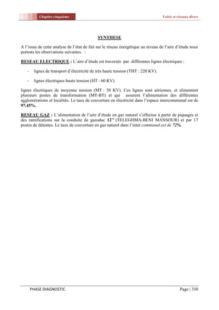 Chapitre cinquième                                                     Voirie et réseaux divers




                                            SYNTHESE

A l’issue de cette analyse de l’état de fait sur le réseau énergétique au niveau de l’aire d’étude nous
portons les observations suivantes :

RESEAU ELECTRIQUE : L’aire d’étude est traversée par différentes lignes électriques :

   -    lignes de transport d’électricité de très haute tension (THT : 220 KV).

   -    lignes électriques haute tension (HT : 60 KV).

lignes électriques de moyenne tension (MT : 30 KV). Ces lignes sont aériennes, et alimentent
plusieurs postes de transformation (MT-BT) et qui assurent l’alimentation des différentes
agglomérations et localités. Le taux de couverture en électricité dans l’espace intercommunal est de
97.45%.

RESEAU GAZ : L’alimentation de l’aire d’étude en gaz naturel s’effectue à partir de piquages et
des ramifications sur la conduite de gazoduc 12’’ (TELEGHMA-BENI MANSOUR) et par 17
postes de détentes. Le taux de couverture en gaz naturel dans l’inter communal est de 72%.




       PHASE DIAGNOSTIC                                                                      Page | 350
 