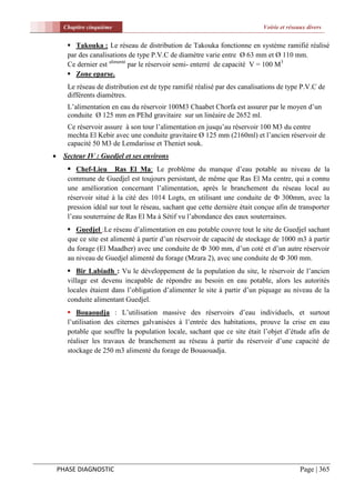 Chapitre cinquième                                                      Voirie et réseaux divers


       Takouka : Le réseau de distribution de Takouka fonctionne en système ramifié réalisé
      par des canalisations de type P.V.C de diamètre varie entre Ø 63 mm et Ø 110 mm.
      Ce dernier est alimenté par le réservoir semi- enterré de capacité V = 100 M3
       Zone eparse.
       Le réseau de distribution est de type ramifié réalisé par des canalisations de type P.V.C de
       différents diamètres.
       L’alimentation en eau du réservoir 100M3 Chaabet Chorfa est assurer par le moyen d’un
       conduite Ø 125 mm en PEhd gravitaire sur un linéaire de 2652 ml.
       Ce réservoir assure à son tour l’alimentation en jusqu’au réservoir 100 M3 du centre
       mechta El Kebir avec une conduite gravitaire Ø 125 mm (2160ml) et l’ancien réservoir de
       capacité 50 M3 de Lemdarisse et Theniet souk.
    Secteur IV : Guedjel et ses environs
       Chef-Lieu Ras El Ma: Le problème du manque d’eau potable au niveau de la
       commune de Guedjel est toujours persistant, de même que Ras El Ma centre, qui a connu
       une amélioration concernant l’alimentation, après le branchement du réseau local au
       réservoir situé à la cité des 1014 Logts, en utilisant une conduite de Ф 300mm, avec la
       pression idéal sur tout le réseau, sachant que cette dernière était conçue afin de transporter
       l’eau souterraine de Ras El Ma à Sétif vu l’abondance des eaux souterraines.
       Guedjel :Le réseau d’alimentation en eau potable couvre tout le site de Guedjel sachant
      que ce site est alimenté à partir d’un réservoir de capacité de stockage de 1000 m3 à partir
      du forage (El Maadher) avec une conduite de Ф 300 mm, d’un coté et d’un autre réservoir
      au niveau de Guedjel alimenté du forage (Mzara 2), avec une conduite de Ф 300 mm.
       Bir Labiadh : Vu le développement de la population du site, le réservoir de l’ancien
      village est devenu incapable de répondre au besoin en eau potable, alors les autorités
      locales étaient dans l’obligation d’alimenter le site à partir d’un piquage au niveau de la
      conduite alimentant Guedjel.
       Bouaoudja : L’utilisation massive des réservoirs d’eau individuels, et surtout
      l’utilisation des citernes galvanisées à l’entrée des habitations, prouve la crise en eau
      potable que souffre la population locale, sachant que ce site était l’objet d’étude afin de
      réaliser les travaux de branchement au réseau à partir du réservoir d’une capacité de
      stockage de 250 m3 alimenté du forage de Bouaouadja.




    PHASE DIAGNOSTIC                                                                        Page | 365
 