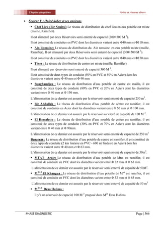 Chapitre cinquième                                                      Voirie et réseaux divers


    Secteur V : Ouled Saber et ses environs
       Chef Lieu (Bir Souissi) Le réseau de distribution du chef lieu en eau potable est mixte
      (maille, Ramifier).
       Il est alimenté par deux Réservoirs semi enterré de capacité (300+500 M 3).
       Il est constitué de conduites en PVC dont les diamètres varient entre Φ40 mm et Φ110 mm.
       Ain Romaine: Le réseau de distribution du Ain romaine en eau potable mixte (maille,
      Ramifier), Il est alimenté par deux Réservoirs semi enterré de capacité (300+500 M 3).
       Il est constitué de conduites en PVC dont les diamètres varient entre Φ40 mm et Φ150 mm
       Tiner : Le réseau de distribution du centre est mixte (maille, Ramifier)
       Il est alimenté par réservoirs semi enterré de capacité 300 M 3.
       Il est constitué de deux types de conduite (50% en PVC et 50% en Acier) dont les
       diamètres varient entre Φ 40 mm et Φ 90 mm
       Boughandjau : Le réseau de distribution d’eau potable de centre est maille, il est
      constitué de deux types de conduite (80% en PVC et 20% en Acier) dont les diamètres
      varient entre Φ 40 mm et Φ 150 mm.
       L’alimentation de ce dernier est assurée par le réservoir semi enterré de capacité 250 m3.
       Bir Abdallah : Le réseau de distribution d’eau potable de centre est ramifier, il est
      constitué de conduites en Acier dont les diamètres varient entre Φ 50 mm et Φ 100 mm.
       L’alimentation de ce dernier est assurée par le réservoir sur élevé de capacité de 100 M 3.
       El Hemalette : Le réseau de distribution d’eau potable de centre est ramifier, il est
      constitué de deux types de conduite (30% en PVC et 70% en Acier) dont les diamètres
      varient entre Φ 40 mm et Φ 90mm.
       L’alimentation de ce dernier est assurée par le réservoir semi enterré de capacité de 250 m3
       Benzerar : Le réseau de distribution d’eau potable de centre est ramifier, il est constitué de
       deux types de conduite (2 km linéaire en PVC - 600 ml linéaire en Acier) dont les
       diamètres varient entre Φ 40 mm et Φ 63 mm.
       L’alimentation de ce dernier est assurée par le réservoir semi enterré de capacité de 50m3.
       MTAT Arair: Le réseau de distribution d’eau potable de Mtat est ramifier, il est
      constitué de conduite en PVC dont les diamètres varient entre Φ 32 mm et Φ 63 mm.
       L’alimentation de ce dernier est assurée par le réservoir semi enterré de capacité de 50M3.
       MTAT El Khangua : Le réseau de distribution d’eau potable de Mtat est ramifier, il est
      constitué de conduite en PVC dont les diamètres varient entre Φ 32 mm et Φ 63 mm.
       L’alimentation de ce dernier est assurée par le réservoir semi enterré de capacité de 50 m3
       MTAT Draa Halima :
          Il y’a un réservoir de capacité 100 M 3 proposé dans Mtat Draa Halima




    PHASE DIAGNOSTIC                                                                        Page | 366
 