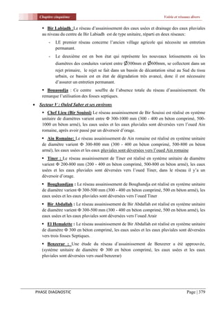 Chapitre cinquième                                                   Voirie et réseaux divers


        Bir Labiadh :Le réseau d’assainissement des eaux usées et drainage des eaux pluviales
       au niveau du centre de Bir Labiadh est de type unitaire, réparti en deux réseaux:
          -   LE premier réseau concerne l’ancien village agricole qui nécessite un entretien
              permanant.
          -   Le deuxième est en bon état qui représente les nouveaux lotissements où les
              diamètres des conduites varient entre 300mm et 600mm, se collectent dans un
              rejet primaire, le rejet se fait dans un bassin de décantation situé au Sud du tissu
              urbain, ce bassin est en état de dégradation très avancé, donc il est nécessaire
              d’assurer un entretien permanant.
        Bouaoudja : Ce centre souffre de l’absence totale du réseau d’assainissement. On
       remarque l’utilisation des fosses septiques.
    Secteur V : Ouled Saber et ses environs
        Chef Lieu (Bir Souissi) Le réseau assainissement de Bir Souissi est réalisé en système
       unitaire de diamètres varient entre Ф 300-1000 mm (300 - 400 en béton comprimé, 500-
       1000 en béton armé), les eaux usées et les eaux pluviales sont déversées vers l’oued Ain
       romaine, après avoir passé par un déversoir d’orage.
       Ain Romaine: Le réseau assainissement de Ain romaine est réalisé en système unitaire
      de diamètre varient Ф 300-800 mm (300 - 400 en béton comprimé, 500-800 en béton
      armé), les eaux usées et les eaux pluviales sont déversées vers l’oued Ain romaine
       Tiner : Le réseau assainissement de Tiner est réalisé en système unitaire de diamètre
      varient Ф 200-800 mm (200 - 400 en béton comprimé, 500-800 en béton armé), les eaux
      usées et les eaux pluviales sont déversées vers l’oued Tiner, dans le réseau il y’a un
      déversoir d’orage.
       Boughandjau : Le réseau assainissement de Boughandja est réalisé en système unitaire
      de diamètre varient Ф 300-500 mm (300 - 400 en béton comprimé, 500 en béton armé), les
      eaux usées et les eaux pluviales sont déversées vers l’oued Tiner
       Bir Abdallah : Le réseau assainissement de Bir Abdallah est réalisé en système unitaire
      de diamètre varient Ф 300-500 mm (300 - 400 en béton comprimé, 500 en béton armé), les
      eaux usées et les eaux pluviales sont déversées vers l’oued Arair
       El Hemalette : Le réseau assainissement de Bir Abdallah est réalisé en système unitaire
      de diamètre Ф 300 en béton comprimé, les eaux usées et les eaux pluviales sont déversées
      vers trois fosses Septiques.
       Benzerar : Une étude du réseau d’assainissement de Benzerer a été approuvée,
      (système unitaire de diamètre Ф 300 en béton comprimé, les eaux usées et les eaux
      pluviales sont déversées vers oued benzerar)




    PHASE DIAGNOSTIC                                                                     Page | 379
 