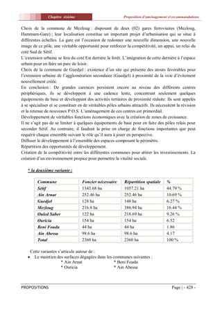 Chapitre sixiéme                             Proposition d'aménagement et recommandations


Choix de la commune de Mezloug : disposant de deux (02) gares ferroviaires (Mezloug,
Hammam-Gare) ; leur localisation constitue un important projet d’urbanisation qui se situe à
différentes échelles. La gare est l’occasion de redonner une nouvelle dimension, une nouvelle
image de ce pôle, une véritable opportunité pour renforcer la compétitivité, un appui, un relai du
coté Sud de Sétif.
L’extension urbaine se fera du coté Est derrière la forêt. L’intégration de cette dernière à l’espace
urbain pour en faire un parc de loisir.
Choix de la commune de Guedjel : existence d’un site qui présente des atouts favorables pour
l’extension urbaine de l’agglomération secondaire (Guedjel) à proximité de la voie d’évitement
nouvellement créée.
En conclusion : De grandes carences persistent encore au niveau des différents centres
périphériques, ils se développent à une cadence lente, concentrant seulement quelques
équipements de base et développant des activités tertiaires de proximité réduite. Ils sont appelés
à se spécialiser et se constituer en de véritables pôles urbains attractifs. Ils nécessitent la révision
et la retenue de nouveaux P.O.S. L’aménagement de ces centres est primordial.
Développement de véritables fonctions économiques avec la création de zones de croissance.
Il ne s’agit pas de se limiter à quelques équipements de base pour en faire des pôles relais pour
seconder Sétif. Au contraire, il faudrait la prise en charge de fonctions importantes que peut
requérir chaque ensemble suivant le rôle qu’il aura à jouer en perspective.
Diffuser le développement à l’ensemble des espaces composant le périmètre.
Répartition des opportunités de développement.
Création de la compétitivité entre les différentes communes pour attirer les investissements. La
création d’un environnement propice pour permettre la vitalité sociale.

   * la deuxième variante :

         Commune                    Foncier nécessaire       Répartition spatiale     %
         Sétif                      1343.68 ha               1057.21 ha               44.79 %
         Ain Arnat                  252.46 ha                252.46 ha                10.69 %
         Guedjel                    128 ha                   148 ha                   6.27 %
         Mezloug                    216.8 ha                 386.94 ha                16.44 %
         Ouled Saber                122 ha                   218.69 ha                9.26 %
         Ouricia                    154 ha                   154 ha                   6.52
         Beni Fouda                 44 ha                    44 ha                    1.86
         Ain Abessa                 98.6 ha                  98.6 ha                  4.17
         Total                      2360 ha                  2360 ha                  100 %

    Cette variantes s’articule autour de :
    Le maintien des surfaces dégagées dans les communes suivantes :
                      * Ain Arnat               * Beni Fouda
                      * Ouricia                 * Ain Abessa



PROPOSITIONS                                                                             Page | - 428 -
 
