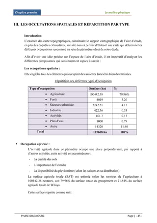 Chapitre premier                                                        Le mulieu physique


III. LES OCCUPATIONS SPATIALES ET REPARTITION PAR TYPE


      Introduction
      L’examen des carte topographiques, constituant le support cartographique de l’aire d’étude,
      en plus les enquêtes exhaustives, sur site nous à permis d’élaboré une carte qui détermine les
      déférents occupations rencontrée au sein du périmètre objet de notre étude.

      Afin d’avoir une idée précise sur l’espace de l’aire d’étude, il est impératif d’analyser les
      différentes composantes qui constituent cet espace à savoir :

      Les occupations spatiales :
      Elle englobe tous les éléments qui occupent des assiettes foncières bien déterminées.

                               Répartition des différents types d’occupation

          Type d’occupation                                Surface (ha)        %
                           Agriculture                    100442.38                   79.96%
                           Forêt                                4019                   3.20
                           Secteurs urbanisée                5242.51                   4.17
                           Industrie                          422.36                   0.33
                           Activités                           161.7                   0.13
                           Plan d’eau                           1000                   0.79
                           Autre                               14320                  11.40
                Total                                         125608 ha                100%


   Occupation agricole :
         L’activité agricole dans ce périmètre occupe une place prépondérante, par rapport à
         d’autres activités, cette activité est accentuée par :
          -   La qualité des sols
          -   L’importance de l’étendu
          -   La disponibilité du pluviomètre (selon les saisons et sa distribution)
         La surface agricole totale (SAT) est estimée selon les services de l’agriculture à
         100442.38 hectares, soit 79.96% du surface totale du groupement et 21.84% du surface
         agricole totale de Wilaya.

         Cette surface repartie comme suit :




    PHASE DIAGNOSTIC                                                                           Page | - 45 -
 