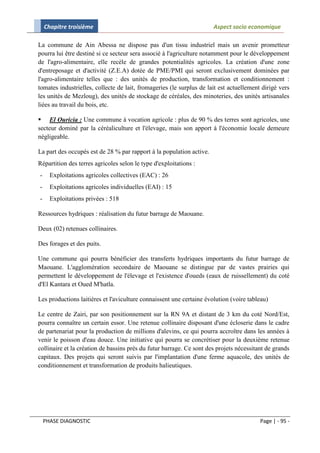 Chapitre troisième                                                Aspect socio economique

La commune de Ain Abessa ne dispose pas d'un tissu industriel mais un avenir prometteur
pourra lui être destiné si ce secteur sera associé à l'agriculture notamment pour le développement
de l'agro-alimentaire, elle recèle de grandes potentialités agricoles. La création d'une zone
d'entreposage et d'activité (Z.E.A) dotée de PME/PMI qui seront exclusivement dominées par
l'agro-alimentaire telles que : des unités de production, transformation et conditionnement :
tomates industrielles, collecte de lait, fromageries (le surplus de lait est actuellement dirigé vers
les unités de Mezloug), des unités de stockage de céréales, des minoteries, des unités artisanales
liées au travail du bois, etc.

 El Ouricia : Une commune à vocation agricole : plus de 90 % des terres sont agricoles, une
secteur dominé par la céréaliculture et l'élevage, mais son apport à l'économie locale demeure
négligeable.

La part des occupés est de 28 % par rapport à la population active.
Répartition des terres agricoles selon le type d'exploitations :
-     Exploitations agricoles collectives (EAC) : 26
-     Exploitations agricoles individuelles (EAI) : 15
-     Exploitations privées : 518

Ressources hydriques : réalisation du futur barrage de Maouane.

Deux (02) retenues collinaires.

Des forages et des puits.

Une commune qui pourra bénéficier des transferts hydriques importants du futur barrage de
Maouane. L'agglomération secondaire de Maouane se distingue par de vastes prairies qui
permettent le développement de l'élevage et l'existence d'oueds (eaux de ruissellement) du coté
d'El Kantara et Oued M'hatla.

Les productions laitières et l'aviculture connaissent une certaine évolution (voire tableau)

Le centre de Zairi, par son positionnement sur la RN 9A et distant de 3 km du coté Nord/Est,
pourra connaître un certain essor. Une retenue collinaire disposant d'une écloserie dans le cadre
de partenariat pour la production de millions d'alevins, ce qui pourra accroître dans les années à
venir le poisson d'eau douce. Une initiative qui pourra se concrétiser pour la deuxième retenue
collinaire et la création de bassins près du futur barrage. Ce sont des projets nécessitant de grands
capitaux. Des projets qui seront suivis par l'implantation d'une ferme aquacole, des unités de
conditionnement et transformation de produits halieutiques.




    PHASE DIAGNOSTIC                                                                     Page | - 95 -
 